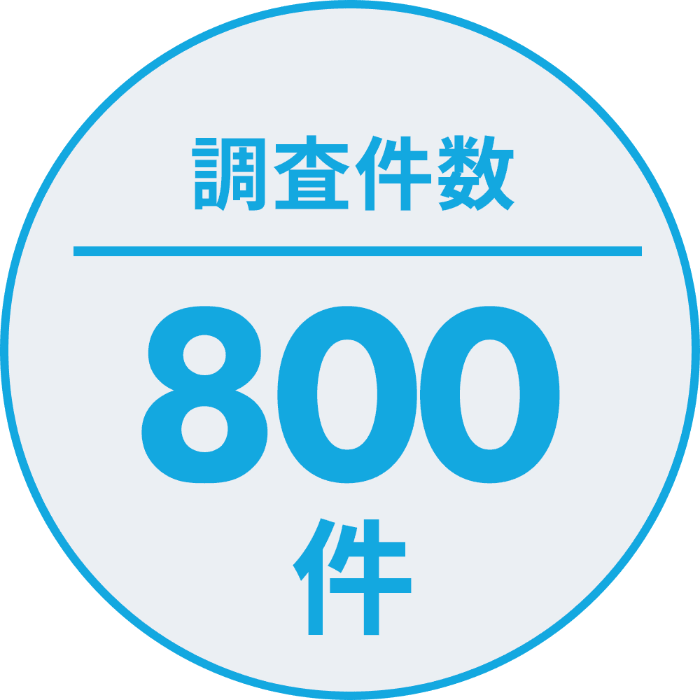 調査件数800件